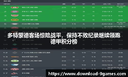 多特蒙德客场惊险战平，保持不败纪录继续领跑德甲积分榜