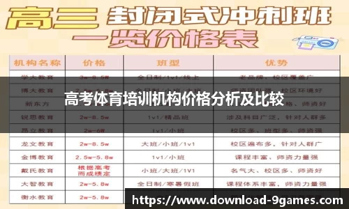 高考体育培训机构价格分析及比较