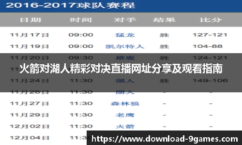 火箭对湖人精彩对决直播网址分享及观看指南