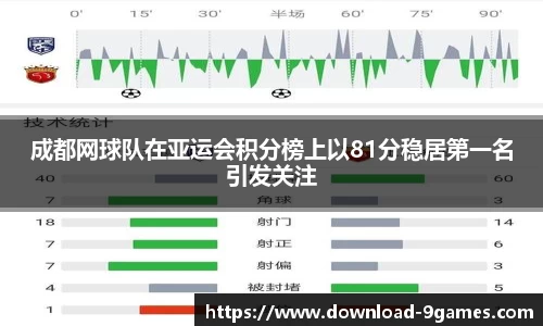 九游会官网